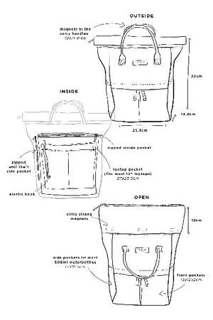 Kind Bag Backpack | Mint