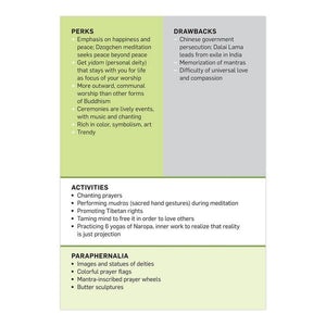 50 Religions that Might Save You Cards