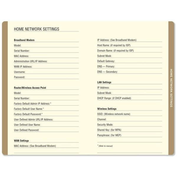 Watercolour Sunset - Internet Address & Password Logbook